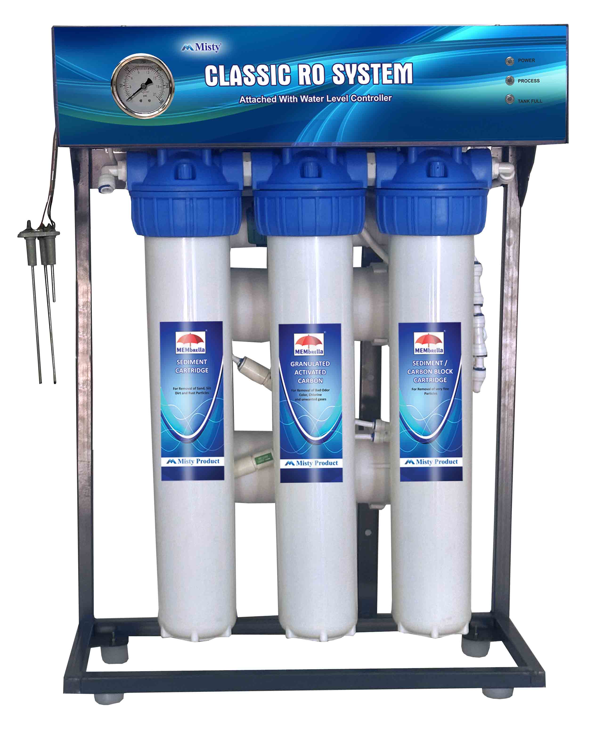 Classic 80 LPH RO system