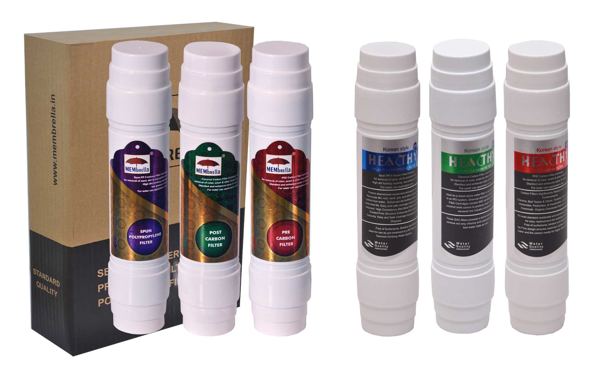 Inline Filters