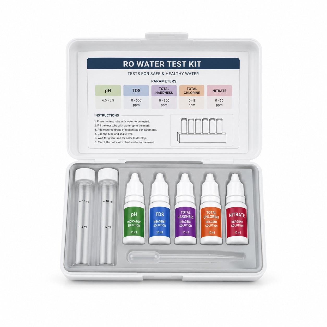 Test Kit